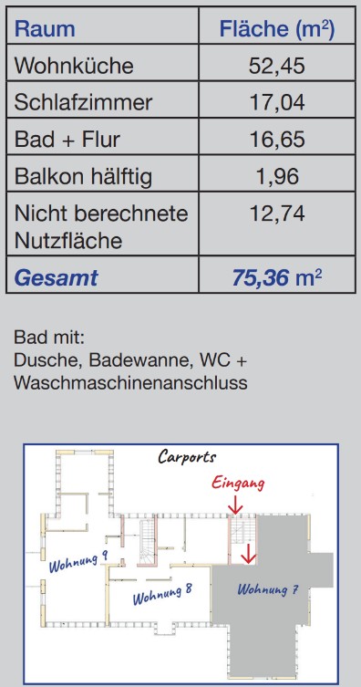 Wohnung 7 Fl�chen u. Lage Dachgeschosswohnung Kraiburg
