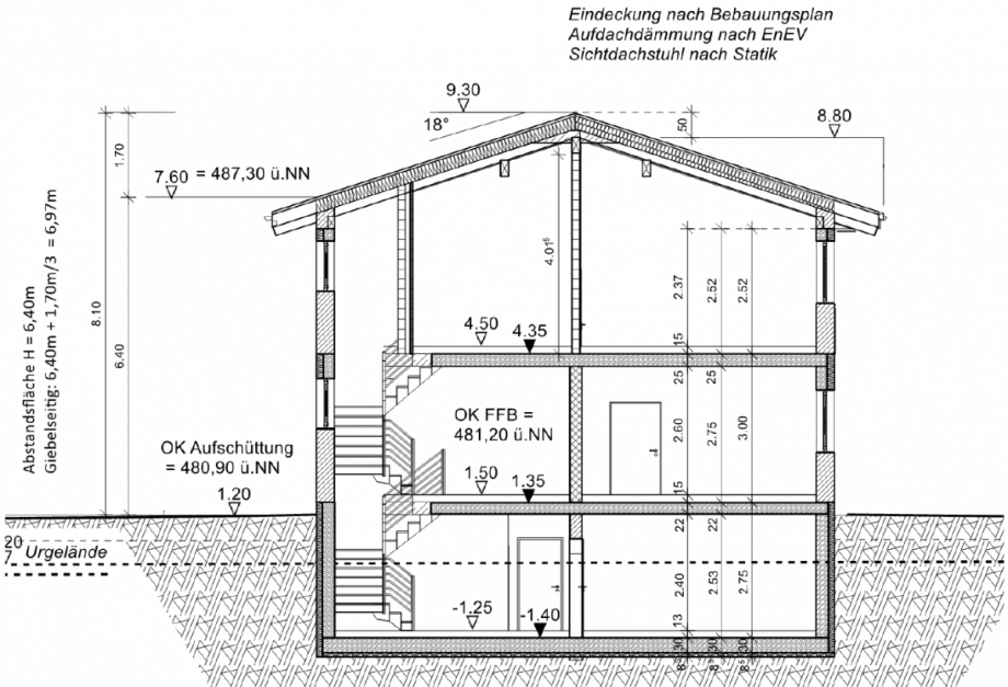 Schnitt B�rohaus Griesst�tt