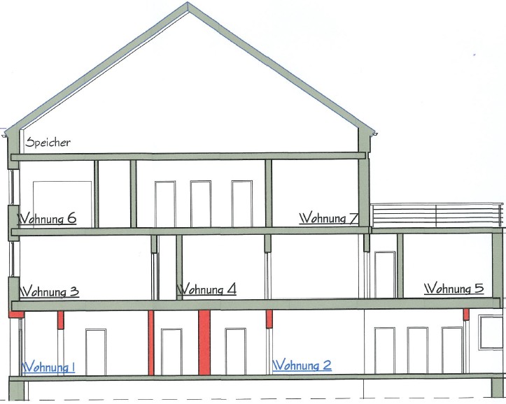Schnitt Mehrfamilienhaus Frontenhausen
