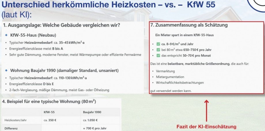Unterschied herk. Heizkosten gegen�ber KfW55 (lt.KI) Wohnung Kraiburg