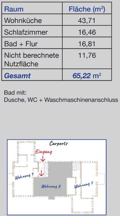 Wohnung 8 Fl�chen u. Lage Dachgeschosswohnung Kraiburg