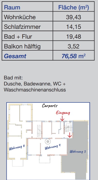 Wohnung 5 Fl�chen u. Lage Wohnung Kraiburg
